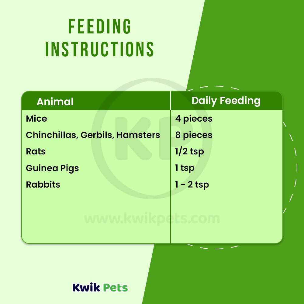 Papaya Small Animal Toppings V1783