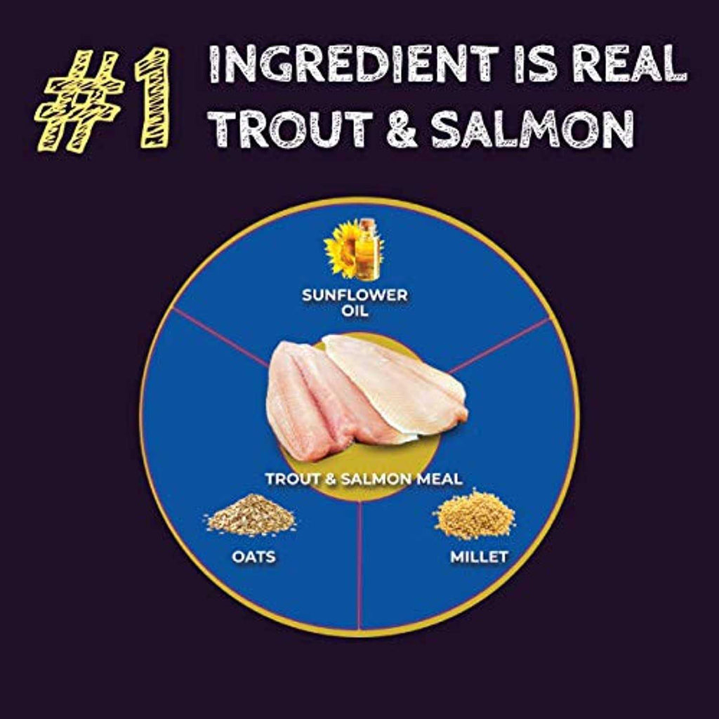 Trout & Salmon Formula Dry Dog Food T58693
