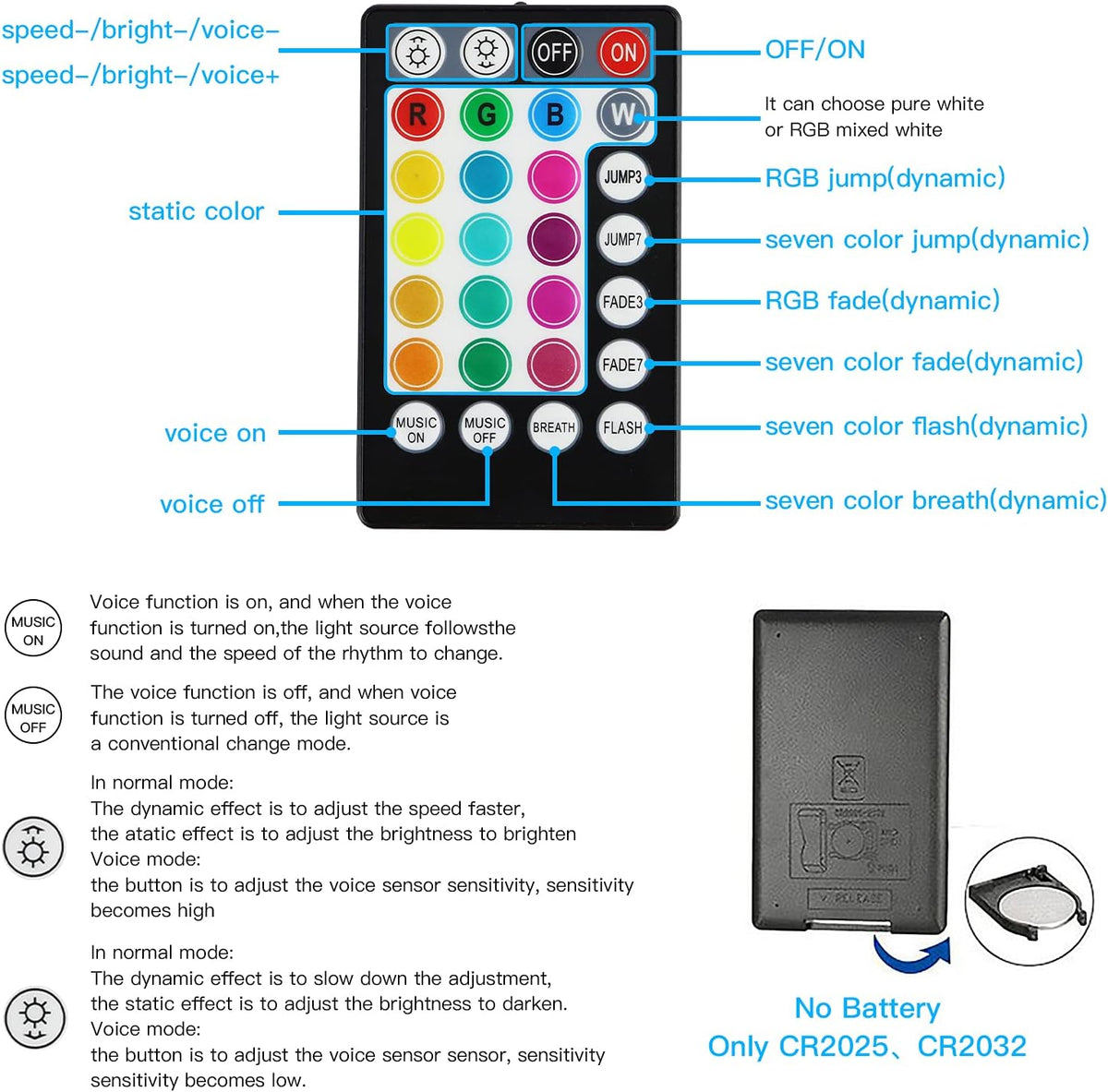 16W Fiber Optic Lights Starlight Headliner Light Kit with Remote Control, 150pcs 6.5ft Optical Fiber Cable Strands G318