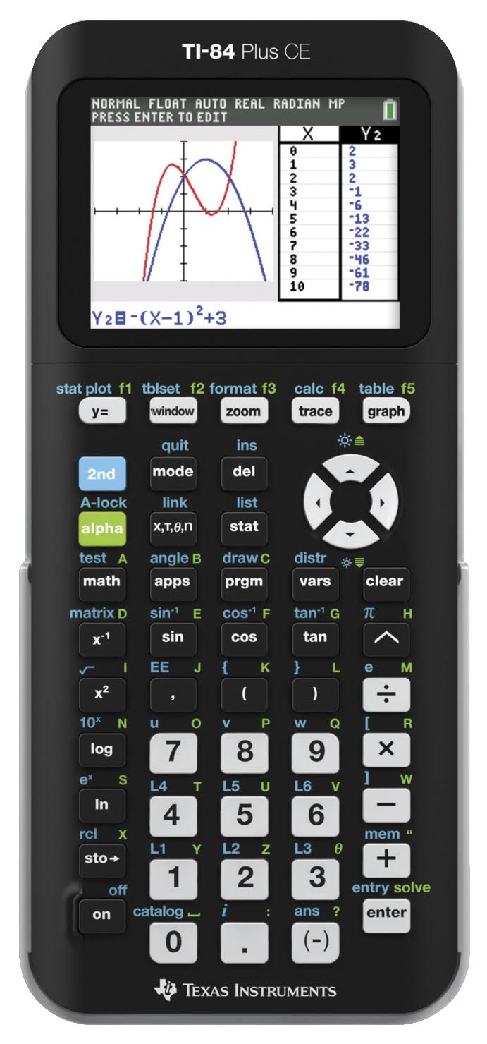 Black Graphing Calculator E5961