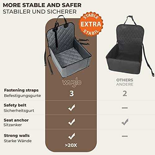 Extra Stable Dog Car Seat for Small to Medium-Sized Dogs V20817