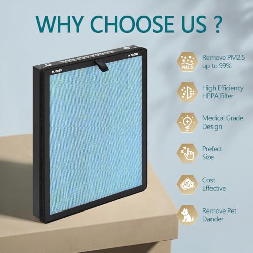 Air Purifier Replacement Filter K686658