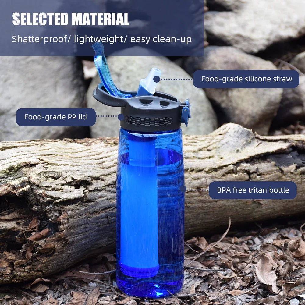 Blue Tritan Bottle with Filter Lockable Lid F134