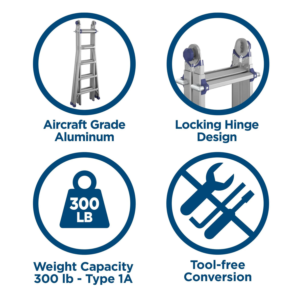 22 foot Reach Height Aluminum Multi-Position Ladder, 300 lb. Load Capacity Type IA Duty Rating U408