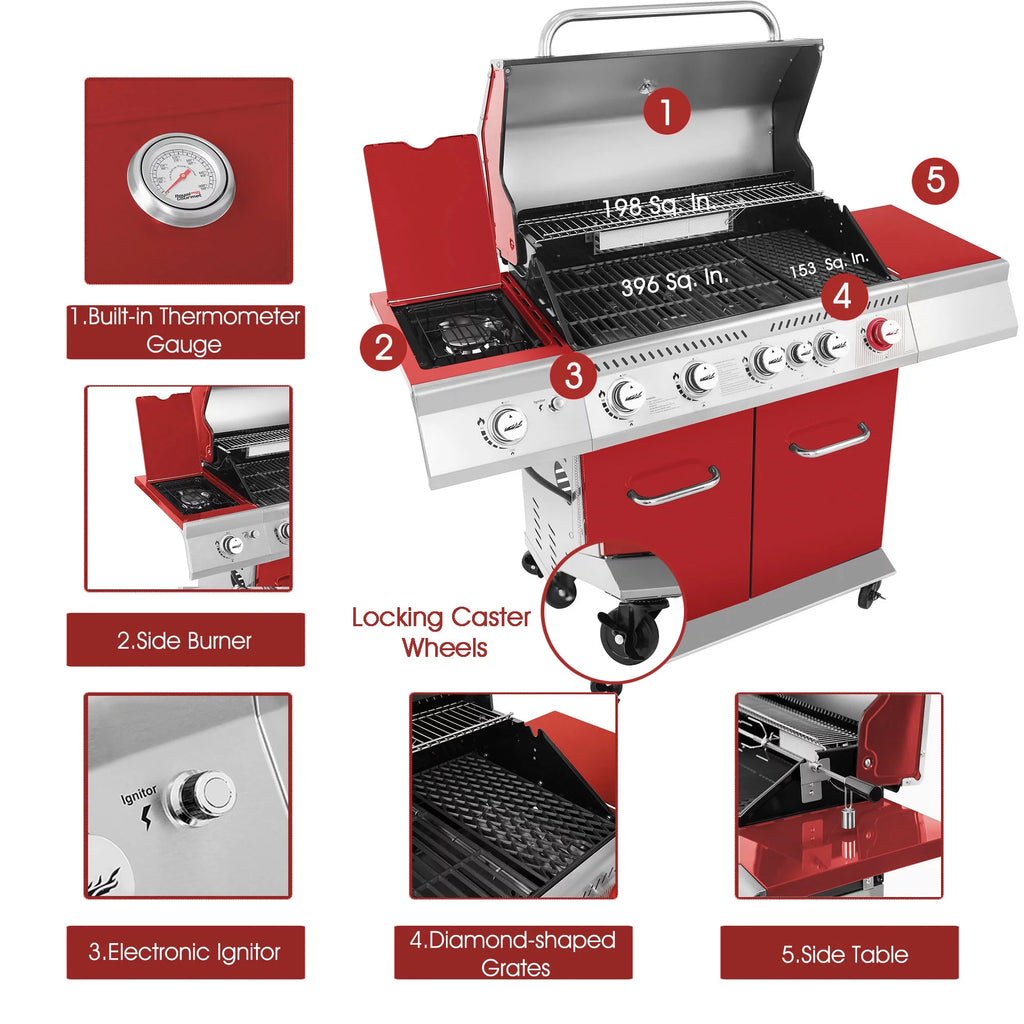 5-Burner Gas Grill with Rotisserie Kit O5972