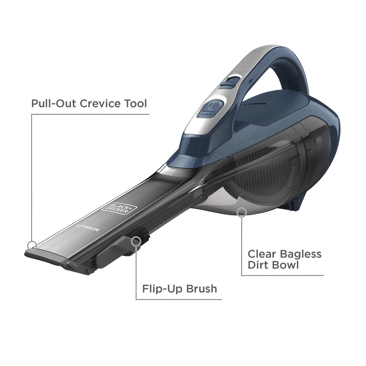 Lithium Ion Hand Vacuum I49742